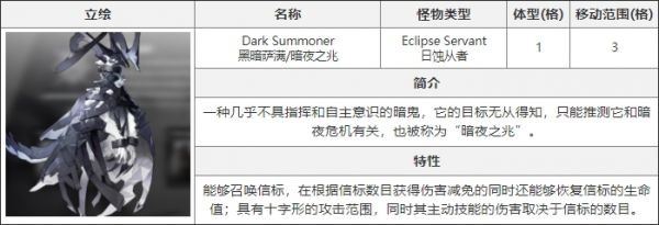 白夜极光黑暗萨满任务如何完成,黑暗萨满有哪些特点