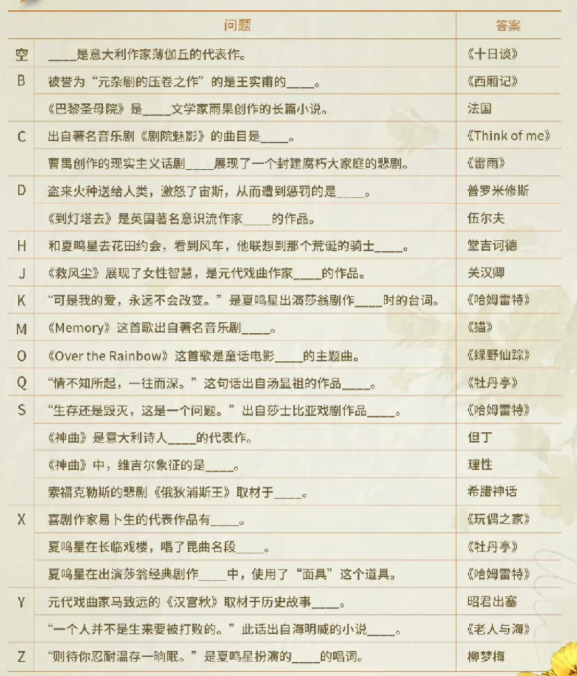 光与夜之恋寻觅书海答案汇总最新-光与夜之恋寻觅书海齐司礼查理苏夏鸣星答案大全