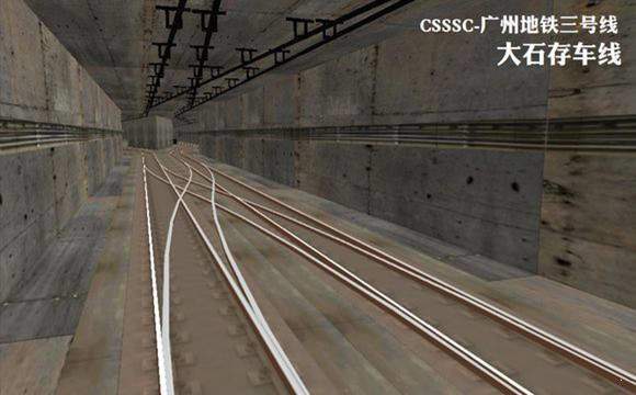 hmmsim2广州地铁1